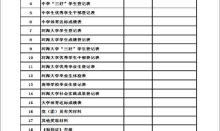 河海大学外国语学院