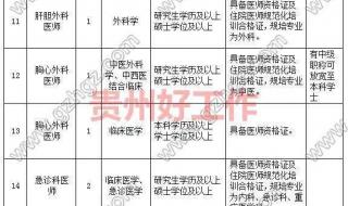 事业编制报考时间2022 事业编制报考时间2022