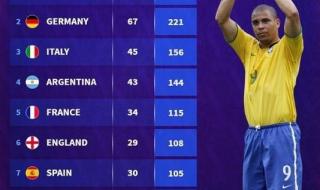 2022意大利vs阿根廷 2022意大利vs阿根廷