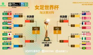 女足世界杯赛程图 女足世界杯赛程图