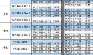 2022世界杯赛程表图