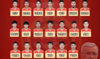 中国足球队队员介绍 中国足球队队员介绍